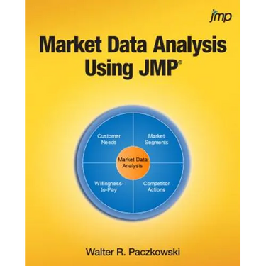 Market Data Analysis Using JMP
