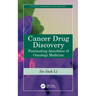 Cancer Drug Discovery: Fascinating Anecdotes of Oncology Medicine