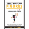 Zero to Four Figures: Lessons Learned by a Broke CEO