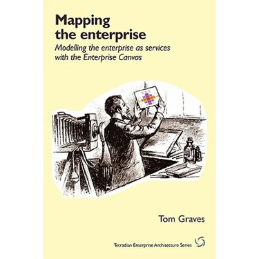 Mapping the enterprise: Modelling the enterprise as services with the Enterprise Canvas