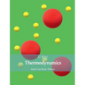 Thermodynamics: Ideal Gas Basic Theory