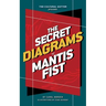 The Cultural Gutter Presents The Secret Diagrams of Mantis Fist