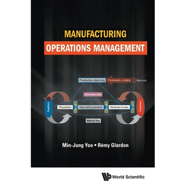 Manufacturing Operations Management