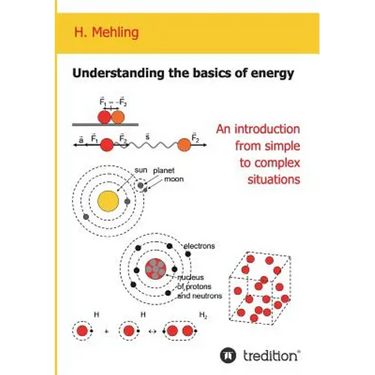 Understanding the basics of energy