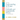 Using Understanding by Design in the Culturally and Linguistically Diverse Classroom