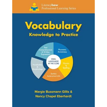 Vocabulary Knowledge to Practice