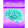 A2 Biology With Stafford: Unit 5: Physiology of Exercise & Nervous Coordination