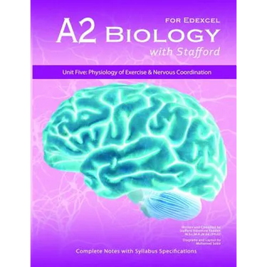 A2 Biology With Stafford: Unit 5: Physiology of Exercise & Nervous Coordination