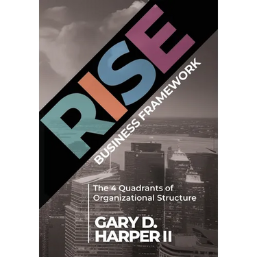 RISE Business Framework: The 4 Quadrants of Organizational Structure