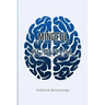 Mindful Survival