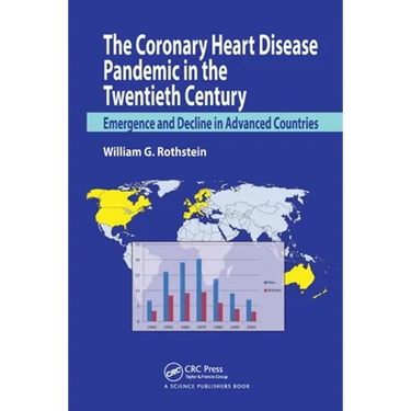 The Coronary Heart Disease Pandemic in the Twentieth Century: Emergence and Decline in Advanced Countries