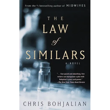The Law of Similars