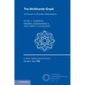 The Shrikhande Graph