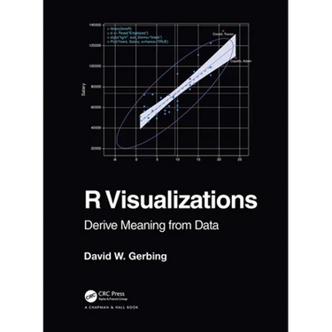 R Visualizations: Derive Meaning from Data