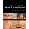 Complete Guide to Lymph Drainage Massage