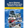 How to Effectively Market your Marine Canvas Business in 7 easy steps