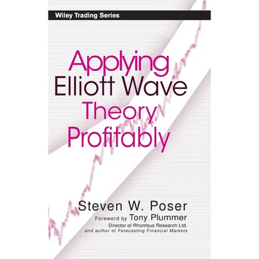 Applying Elliott Wave Theory Profitably