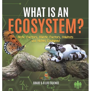 What is an Ecosystem? Biotic Factors, Abiotic Factors, Habitats and Niches Explained Grade 6-8 Life Science