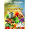 Numerical Concentrations by Products