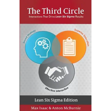 The Third Circle: Interactions That Drive Lean Six Sigma Results