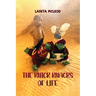 The Knick Knacks of Life