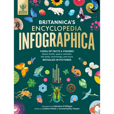 Britannica's Encyclopedia Infographica: 1,000s of Facts & Figures--About Earth, Space, Animals, the Body, Technology & More--Revealed in Pictures