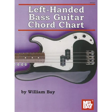 Left-Handed Bass Guitar Chord Chart