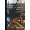A Multiplet Table of Astrophysical Interest: Part I--Table of Multiplets; Part II--Finding List of All Lines in the Table of Multiplets; NBS Technical
