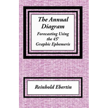 The Annual Diagram