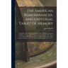The American Remembrancer, and Universal Tablet of Memory: Containing a List of the Most Eminent Men, Whether in Ancient or Modern Times, With the Ach