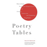 Poetry Tables: How to Create Profound Experiences of Courage, Connection, and Community Using Poetry
