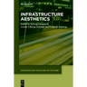Infrastructure Aesthetics