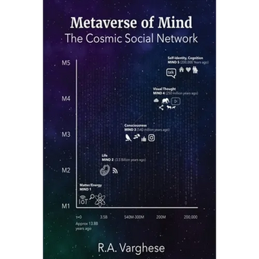 Metaverse of Mind: The Cosmic Social Network