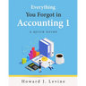 Everything You Forgot in Accounting 1 - A Quick Guide