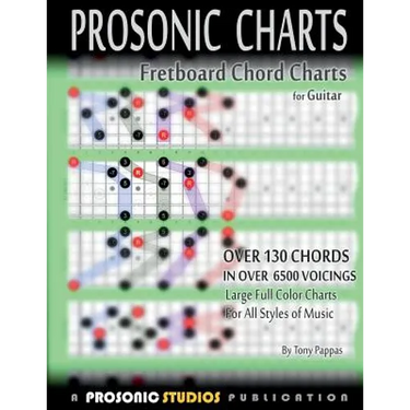 Fretboard Chord Charts for Guitar