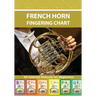 French Horn Fingering Chart: 45 Colorful Pictures for Beginners