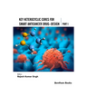 Key Heterocyclic Cores for Smart Anticancer Drug-Design Part I
