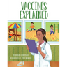 Vaccines Explained