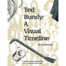 Ted Bundy: A Visual TImeline