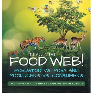 It's All in the Food Web! Predator vs. Prey and Producers vs. Consumers Organism Relationships Grade 6-8 Earth Science