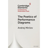 The Poetics of Performance Diagrams