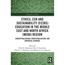 Ethics, CSR and Sustainability (ECSRS) Education in the Middle East and North Africa (MENA) Region: Conceptualization, Contextualization, and Empirica
