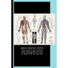 Human Nervous System and Muscular System (1900) by Larousse, Pierre; Augé and Claude: College Ruled Notebook: Illustration / Gallery and Museum Art