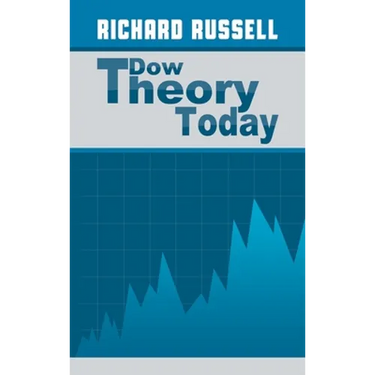 The Dow Theory Today