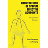 Illustrations Of Special Effective Acupoints for common Diseases