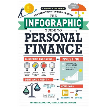 The Infographic Guide to Personal Finance: A Visual Reference for Everything You Need to Know