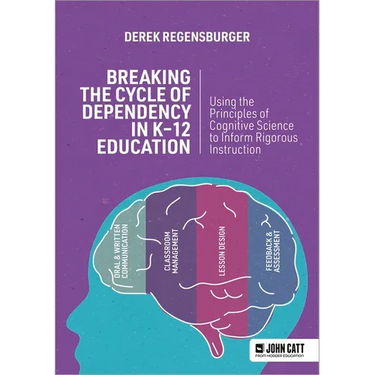 Breaking the Cycle of Dependency in K-12 Education: Using Cognitive Science to Guide Instruction