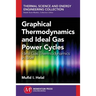 Graphical Thermodynamics and Ideal Gas Power Cycles: Ideal Gas Thermodynamics in Brief