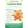 Count your Calories