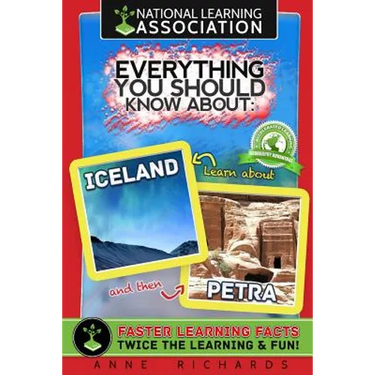 Everything You Should Know About: Iceland and Petra